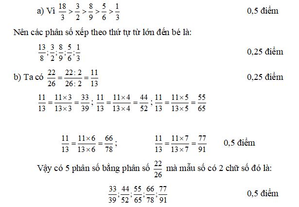 Bộ đề thi HSG môn Toán lớp 4