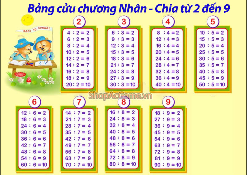 Bảng cửu chương Nhân - Chia từ 2 đến 9