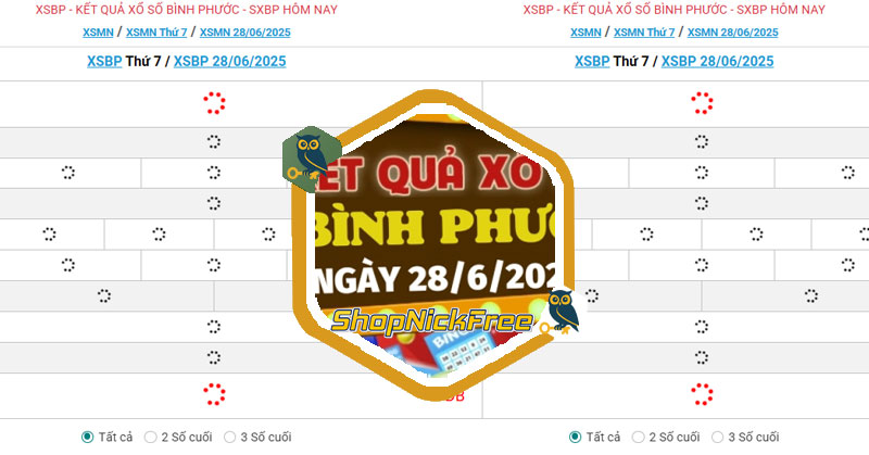 Kết quả xổ số Bình Phước hôm nay 28/6/2025