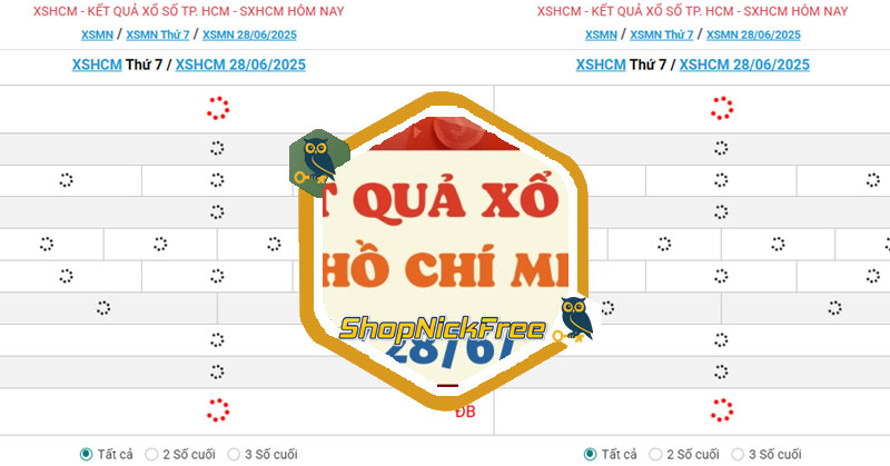 Kết quả xổ số TP.HCM hôm nay 28/6/2025