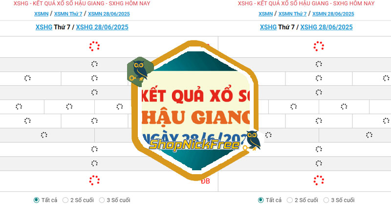 Kết quả xổ số Hậu Giang hôm nay 28/6/2025