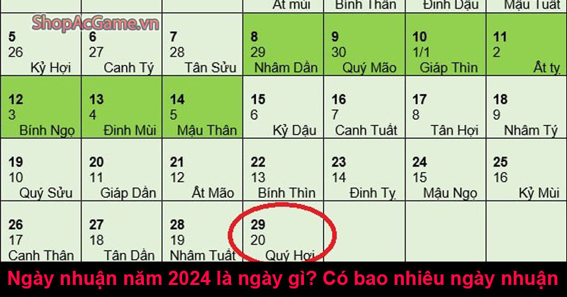 Ngày nhuận năm 2024 là ngày gì?Có bao nhiêu ngày nhuận