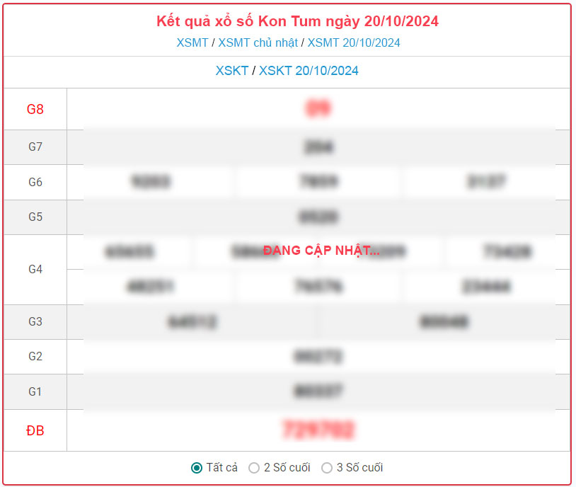XSKT 20/10 - XSKT cuối tuần - Kết quả xổ số Kon Tum hôm nay